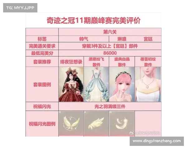 暖暖攻略5-11 暖暖攻略5-11