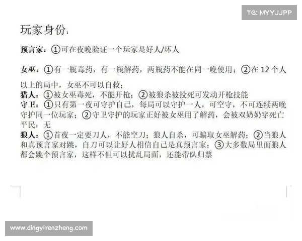 狼人杀制霸攻略:识破伪装,洞察人心 狼人杀制霸攻略:识破伪装,洞察人心