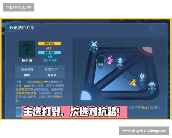 王者单机:创新英雄技能名字,提升游戏体验 王者单机:创新英雄技能名字,提升游戏体验